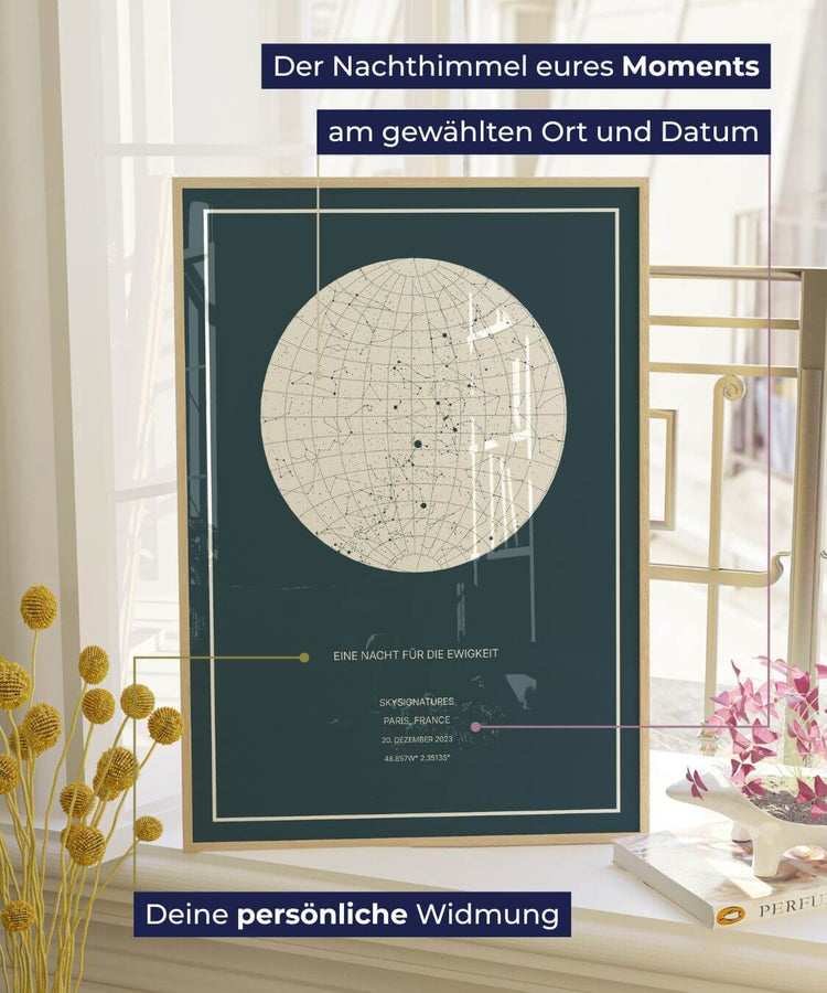 Nachthimmel Poster mit dem Nachthimmel  deines Moments